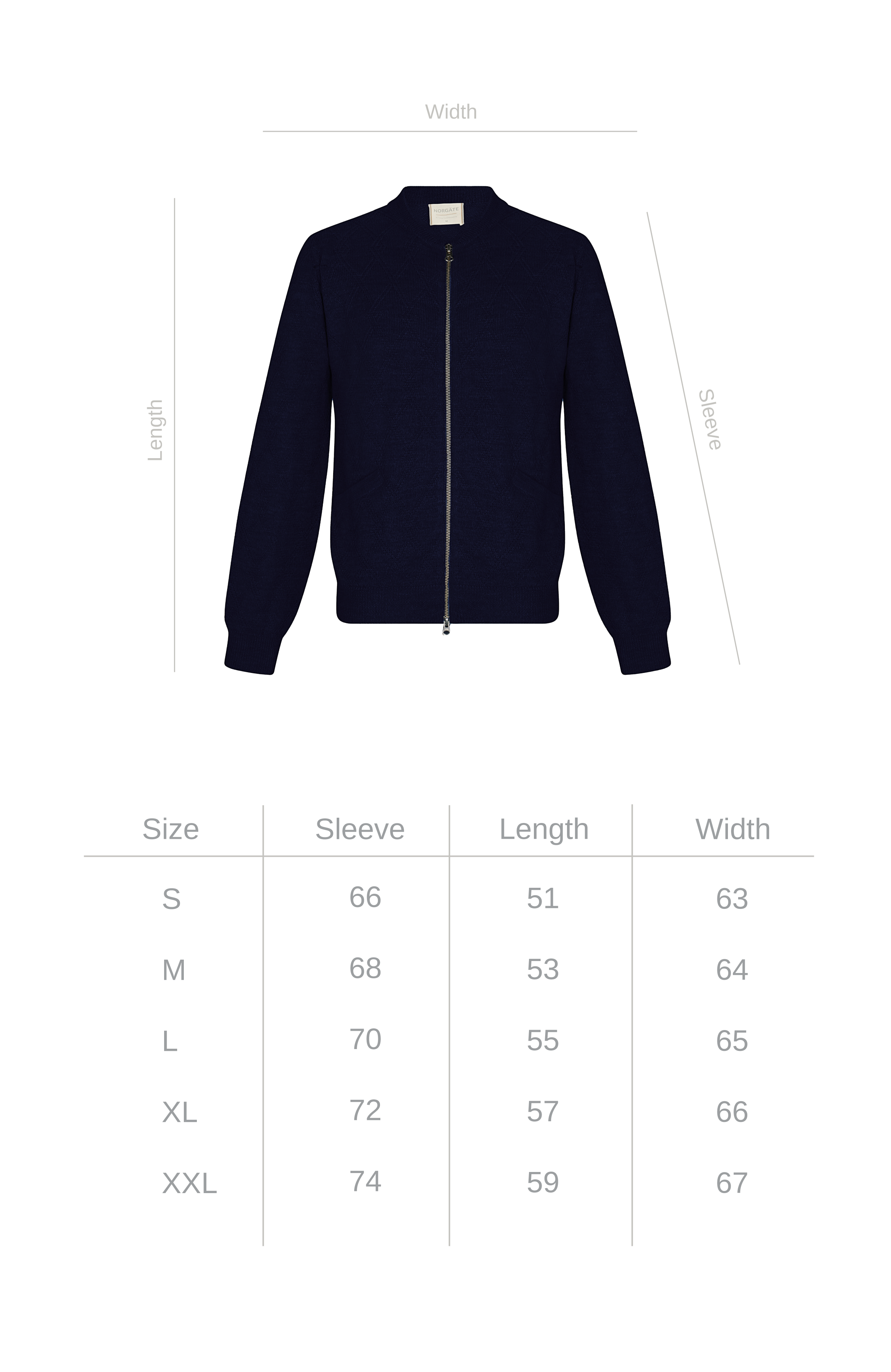 Simple Zip Sweater - Navy Blue NORGÄTE